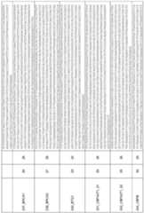 Figure imgf000165_0001