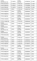 Figure imgf000363_0001