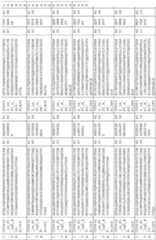 Figure imgf000232_0001