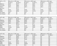 Figure imgf000556_0001