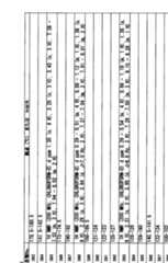 Figure imgf000240_0001