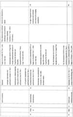 Figure imgf000161_0001