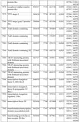 Figure imgf000565_0001