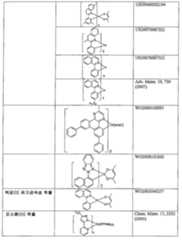 Figure 112020111745814-pat00090