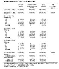 Figure 0007467538000021