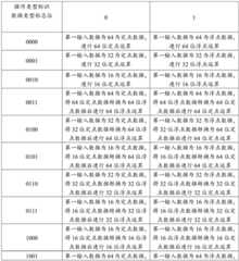 Figure BDA0001995399720000131