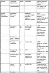 Figure imgf000159_0001