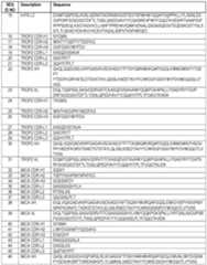 Figure imgf000081_0001