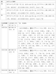 Figure 2024054409000633