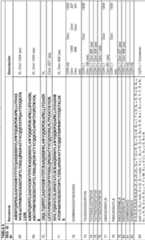 Figure imgf000072_0001