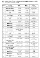 Figure 2024525475000006