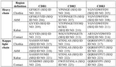 Figure imgf000060_0001