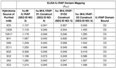 Figure imgf000072_0002