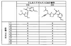 Figure 2023509872000037