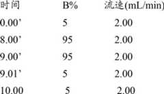 Figure BDA00002386290704891