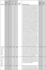 Figure imgf001153_0001