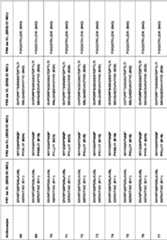 Figure imgf000052_0001