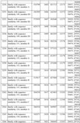 Figure imgf000301_0001