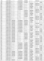 Figure imgf000084_0001