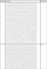 Figure imgf000084_0001