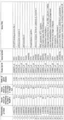 Figure imgf000053_0001