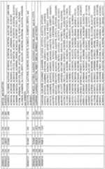 Figure imgf000237_0001