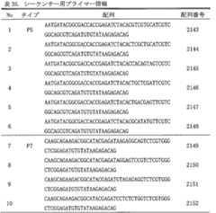 Figure 0007056012000063