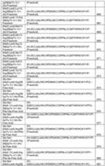 Figure imgf000119_0001