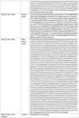 Figure imgf000303_0001