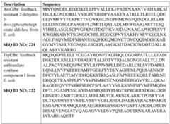 Figure imgf000279_0001