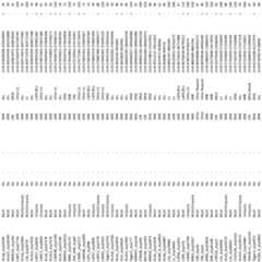 Figure imgf000163_0001