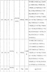 Figure 2005800266964100002005451