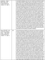 Figure imgf000113_0001