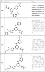 Figure imgf000094_0001