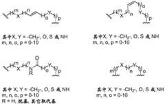 Figure BDA0002963300720000813