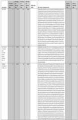 Figure imgf001157_0001