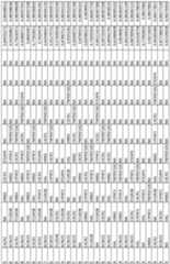 Figure imgf000162_0001