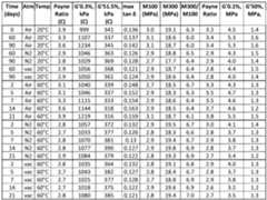 Figure imgf000051_0001