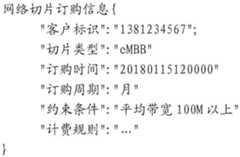 Figure BDA0001943338770000322