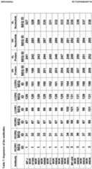 Figure imgf000062_0001