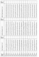 Figure imgf000161_0001