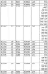 Figure imgf000333_0001