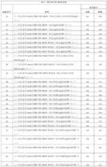 Figure 2024511977000034