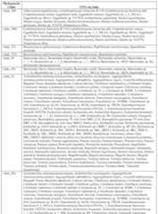 Figure imgf000160_0001