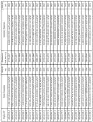 Figure imgf000207_0001