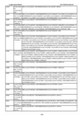 Figure imgf000436_0001