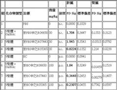 Figure 108125529-A0304-0006