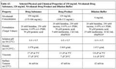 Figure imgf000162_0002