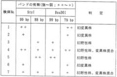 Figure imgf000011_0002