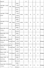 Figure BDA0004078918960002681